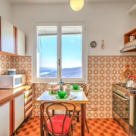 Nicoletta's View - Happy Apartamento