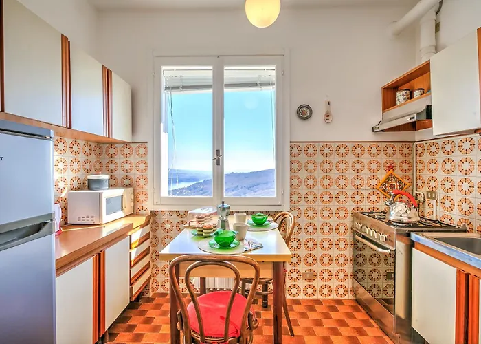 Nicoletta's View - Happy